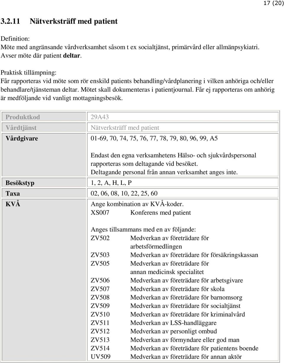 Får ej rapporteras om anhörig är medföljande vid vanligt mottagningsbesök.