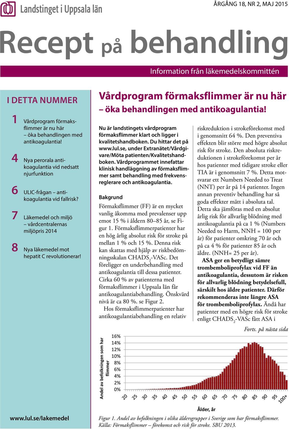 www.lul.se/lakemedel Vårdprogram förmaksflimmer är nu här öka behandlingen med antikoagulantia!