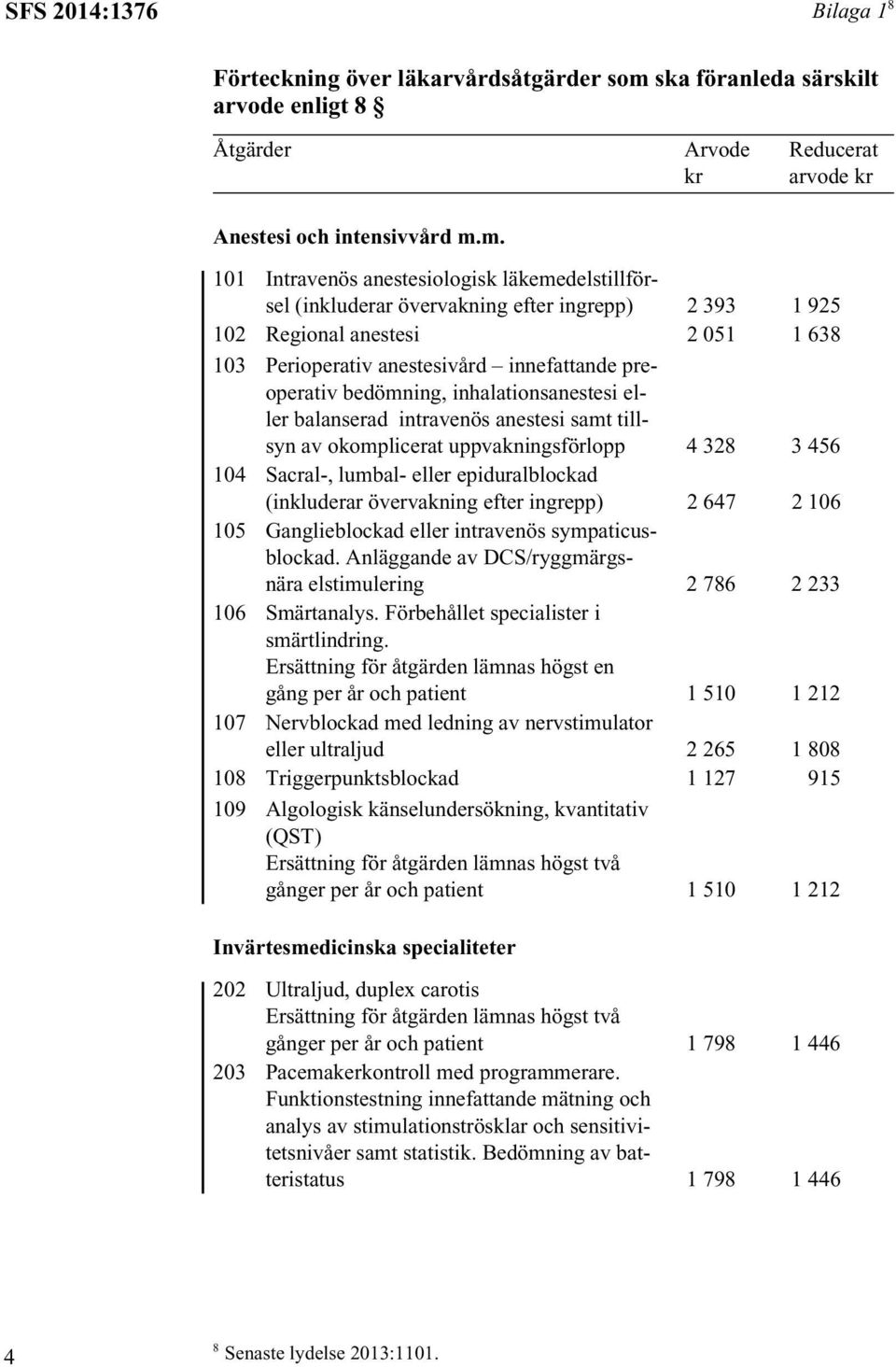 m. 101 Intravenös anestesiologisk läkemedelstillförsel (inkluderar övervakning efter ingrepp) 2 393 1 925 102 Regional anestesi 2 051 1 638 103 Perioperativ anestesivård innefattande preoperativ