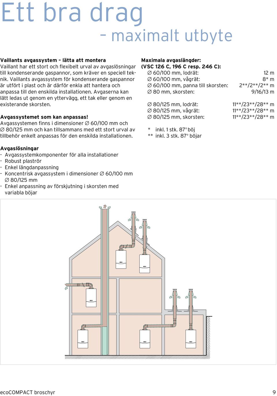 Avgaserna kan lätt ledas ut genom en yttervägg, ett tak eller genom en existerande skorsten. Avgassystemet som kan anpassas!