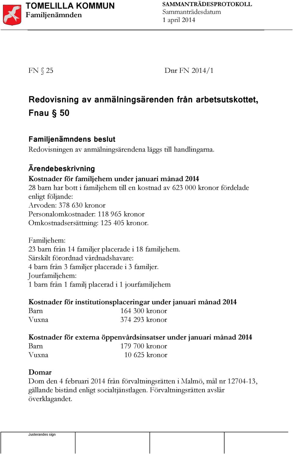 kronor Omkostnadsersättning: 125 405 kronor. Familjehem: 23 barn från 14 familjer placerade i 18 familjehem. Särskilt förordnad vårdnadshavare: 4 barn från 3 familjer placerade i 3 familjer.