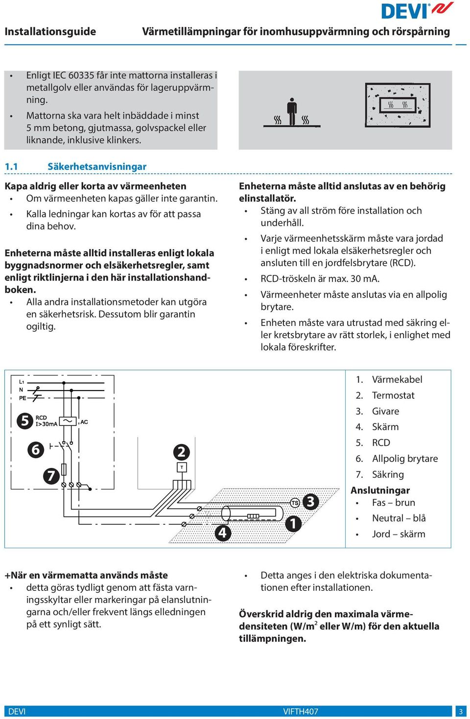 . Säkerhetsanvisningar Kapa aldrig eller korta av värmeenheten Om värmeenheten kapas gäller inte garantin. Kalla ledningar kan kortas av för att passa dina behov.