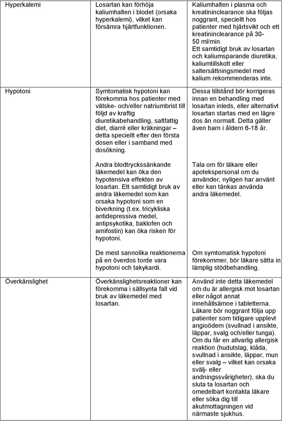 första dosen eller i samband med dosökning. Andra blodtryckssänkande läkemedel kan öka den hypotensiva effekten av losartan.