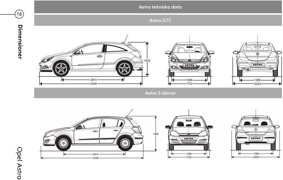 Astra GTC