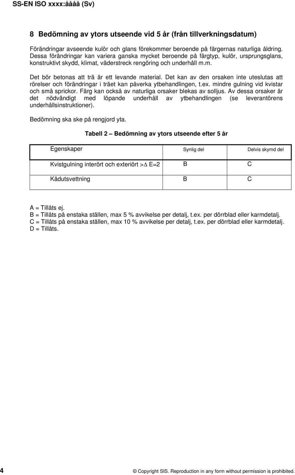 Det kan av den orsaken inte uteslutas att rörelser och förändringar i träet kan påverka ytbehandlingen, t.ex. mindre gulning vid kvistar och små sprickor.