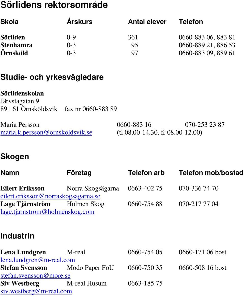 00) Eilert Eriksson Norra Skogsägarna 0663-402 75 070-336 74 70 eilert.eriksson@norraskogsagarna.se Lage Tjärnström Holmen Skog 0660-754 88 070-217 77 04 lage.