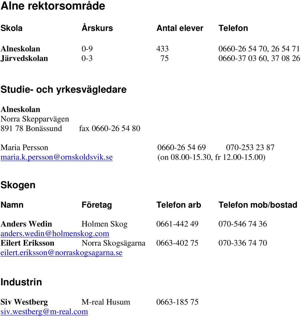 00-15.30, fr 12.00-15.00) Anders Wedin Holmen Skog 0661-442 49 070-546 74 36 anders.wedin@holmenskog.