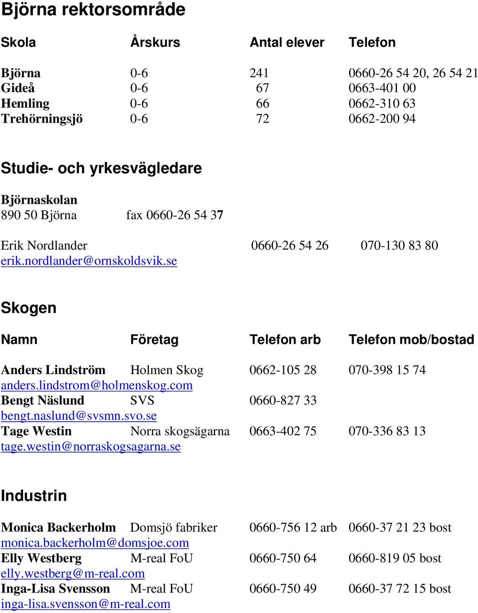 com Bengt Näslund SVS 0660-827 33 bengt.naslund@svsmn.svo.se Tage Westin Norra skogsägarna 0663-402 75 070-336 83 13 tage.westin@norraskogsagarna.