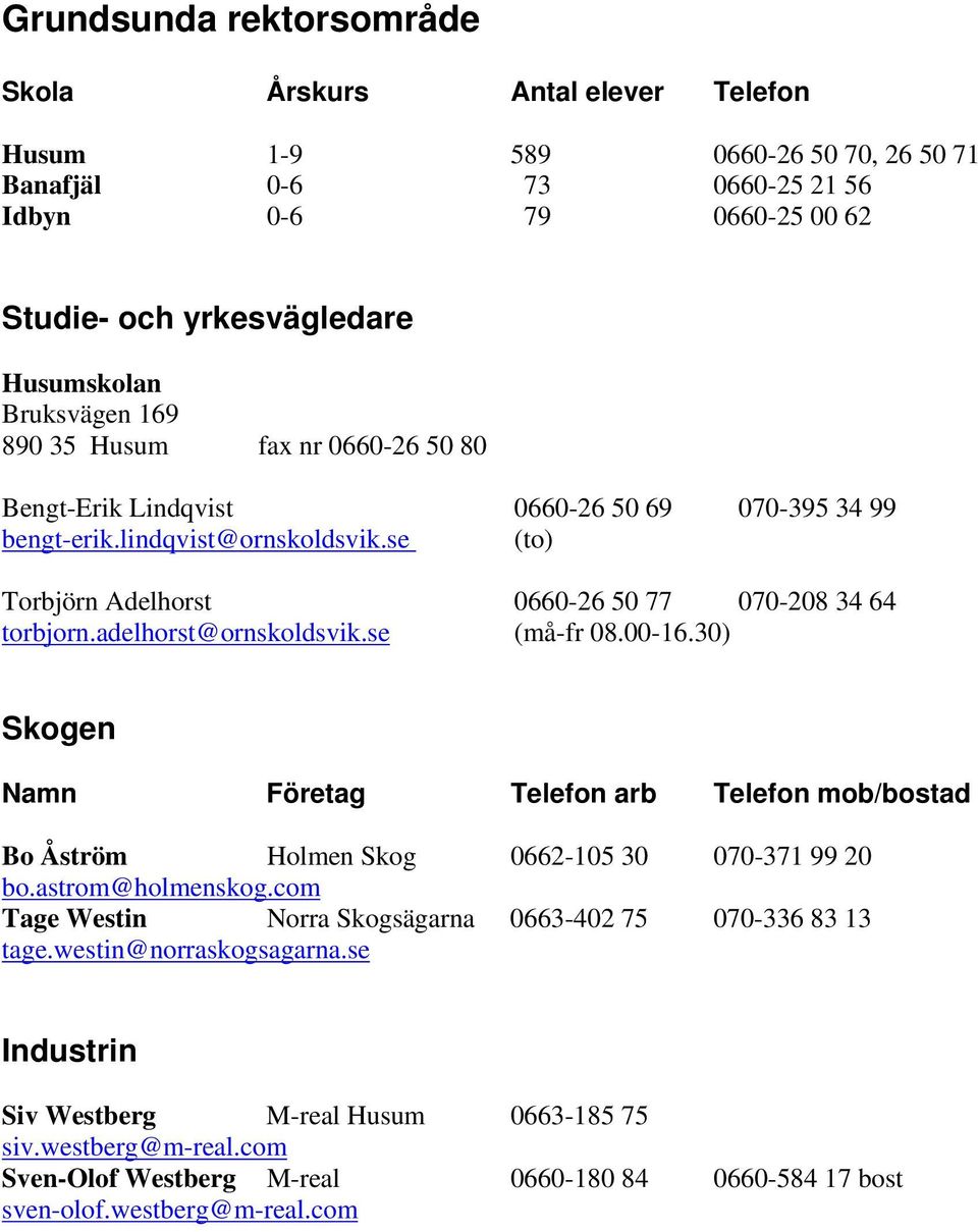 adelhorst@ornskoldsvik.se (må-fr 08.00-16.30) Bo Åström Holmen Skog 0662-105 30 070-371 99 20 bo.astrom@holmenskog.