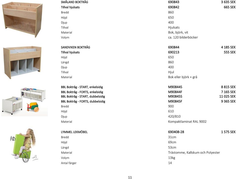 enkelsidig M90844S 8 815 SEK BBL Boktråg - FORTS, enkelsidig M90844F 7 165 SEK BBL Boktråg - START, dubbelsidig M90845S 11 025 SEK BBL Boktråg - FORTS, dubbelsidig