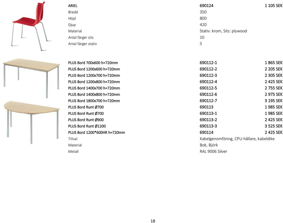 Bord 1400x800 h=720mm 690112-6 2 975 SEK PLUS Bord 1800x700 h=720mm 690112-7 3 195 SEK PLUS Bord Runt Ø700 690113 1 985 SEK PLUS Bord Runt Ø700 690113-1 1 985 SEK PLUS Bord Runt