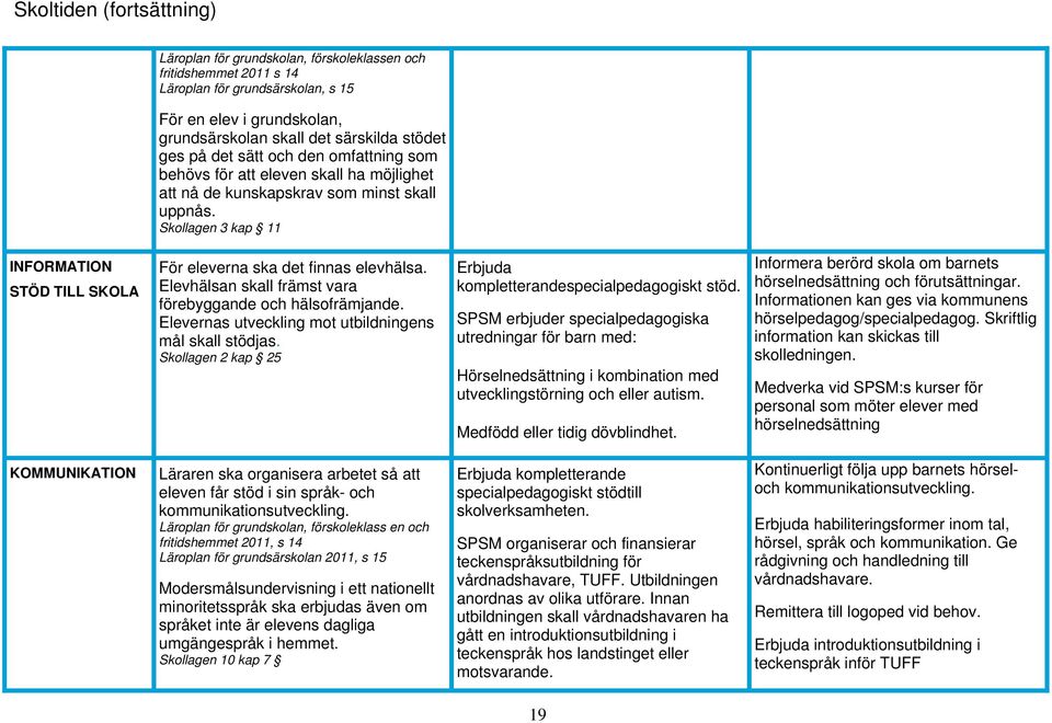 Skollagen 3 kap 11 INFORMATION STÖD TILL SKOLA För eleverna ska det finnas elevhälsa. Elevhälsan skall främst vara förebyggande och hälsofrämjande.