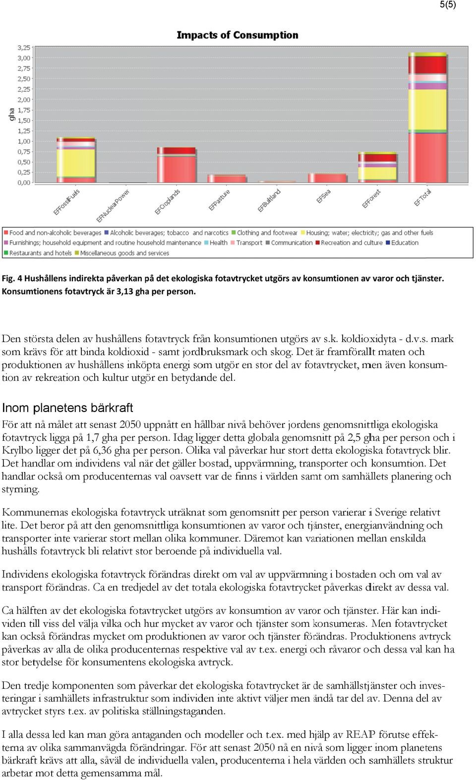 Det är framförallt maten och produktionen av hushållens inköpta energi som utgör en stor del av fotavtrycket, men även konsum- fotavtryck ligga på 1,7 gha per person.