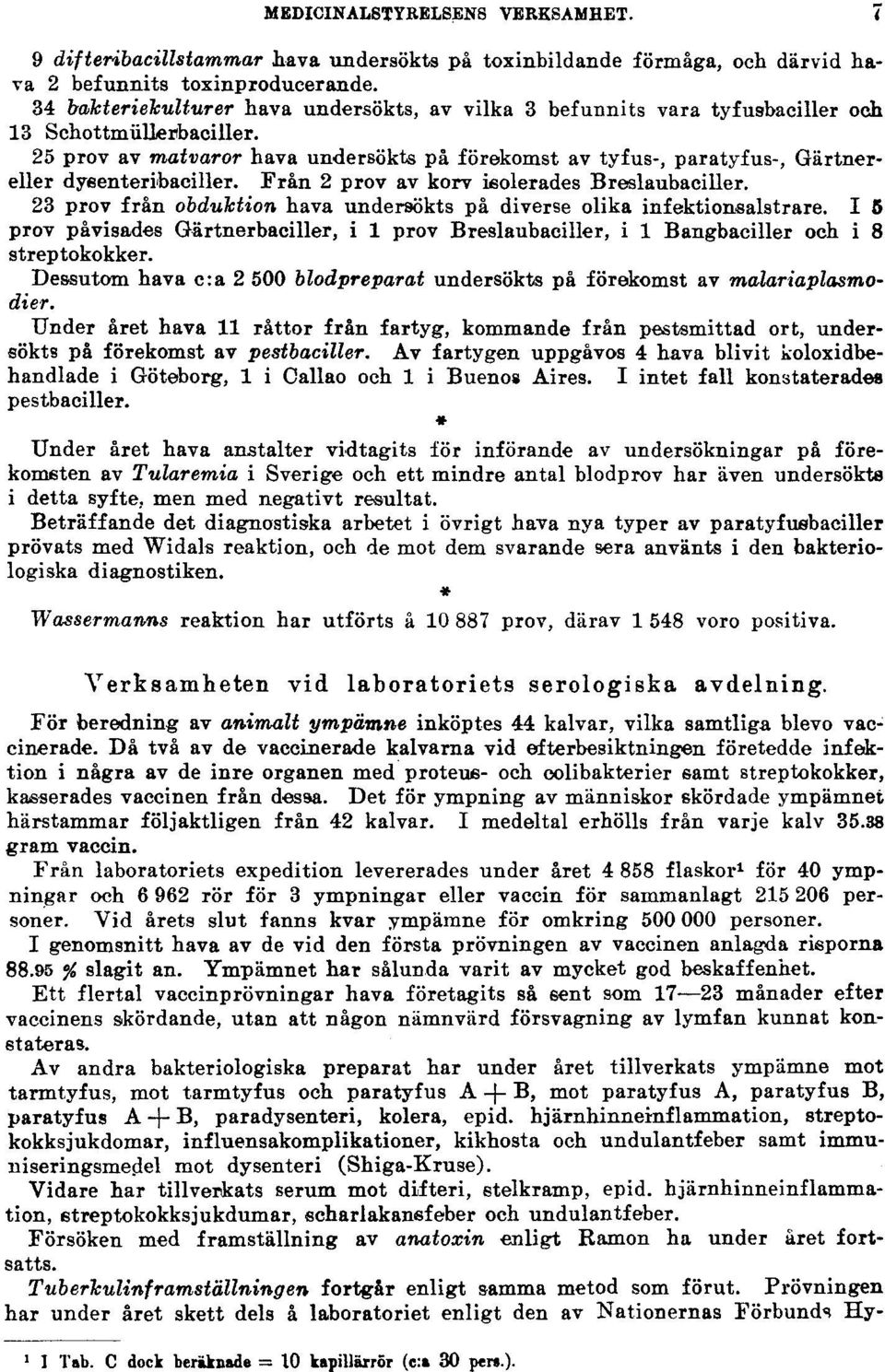 25 prov av matvaror hava undersökts på förekomst av tyfus-, paratyfus-, Gärtnereller dyeenterifeaciller. Från 2 prov av korv isolerades Breslaubaciller.