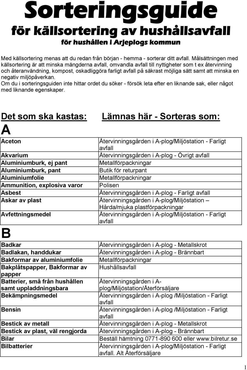 negativ miljöpåverkan. Om du i sorteringsguiden inte hittar ordet du söker - försök leta efter en liknande sak, eller något med liknande egenskaper.