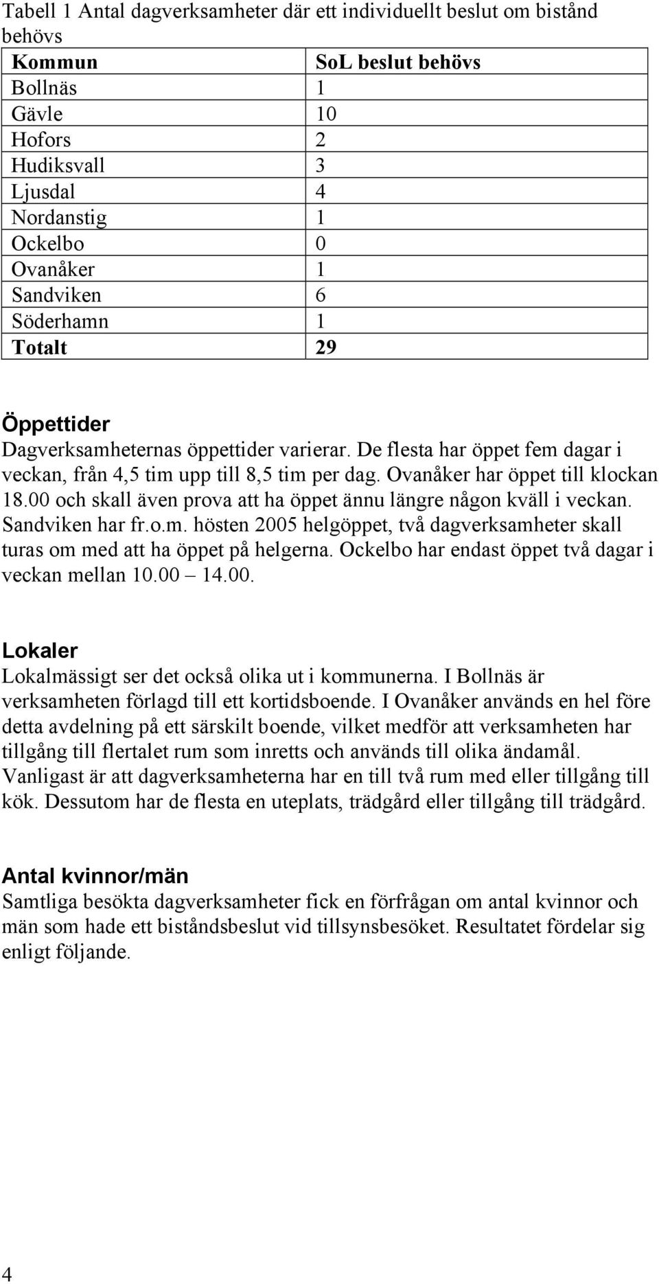 00 och skall även prova att ha öppet ännu längre någon kväll i veckan. Sandviken har fr.o.m. hösten 2005 helgöppet, två dagverksamheter skall turas om med att ha öppet på helgerna.