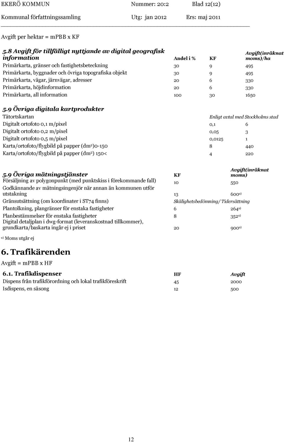 Primärkarta, vägar, järnvägar, adresser 20 6 330 Primärkarta, höjdinformation 20 6 330 Primärkarta, all information 100 30 1650 Avgift(inräknat moms)/ha 5.