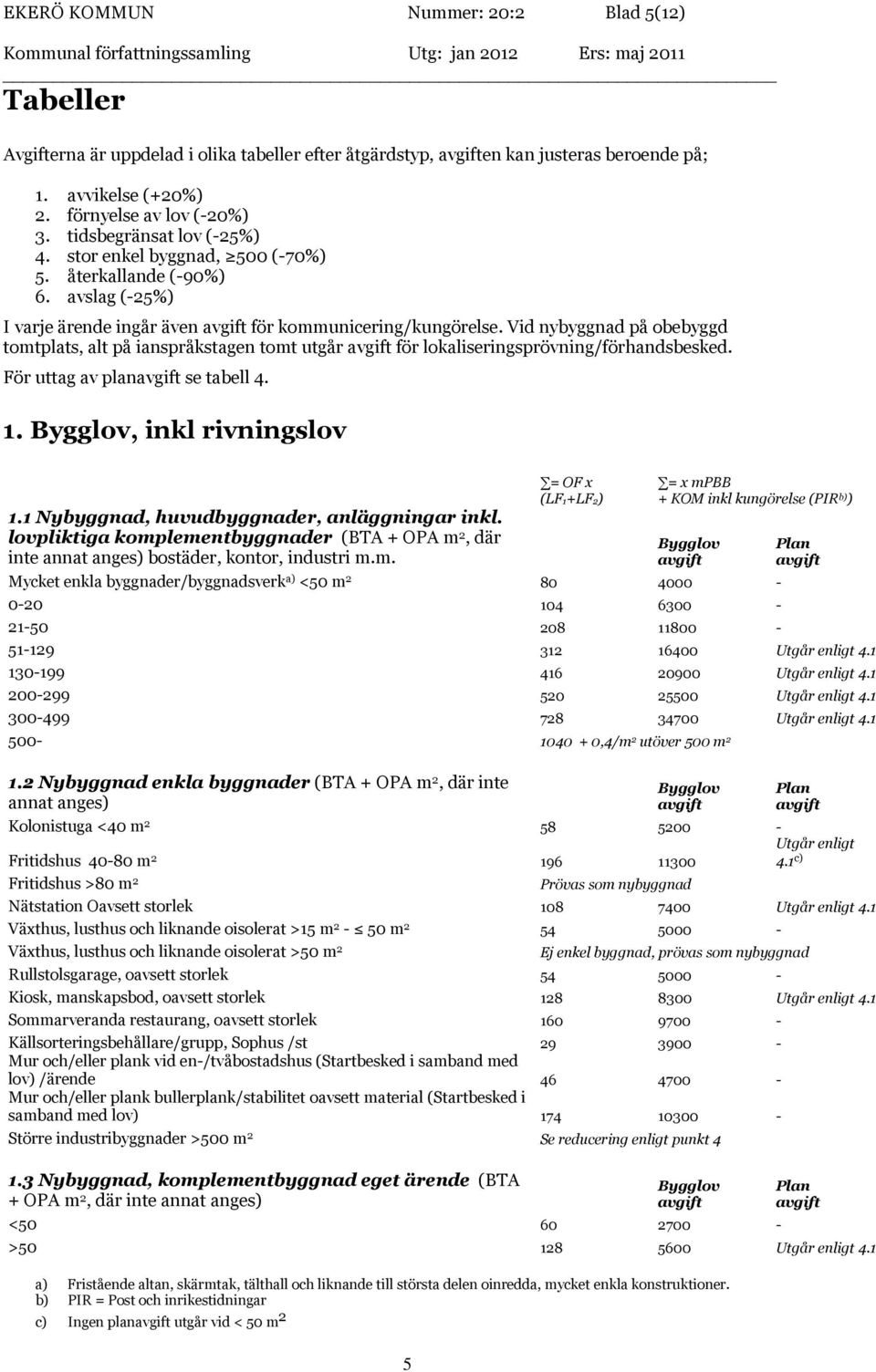 Vid nybyggnad på obebyggd tomtplats, alt på ianspråkstagen tomt utgår för lokaliseringsprövning/förhandsbesked. För uttag av plan se tabell 4. 1. Bygglov, inkl rivningslov 1.