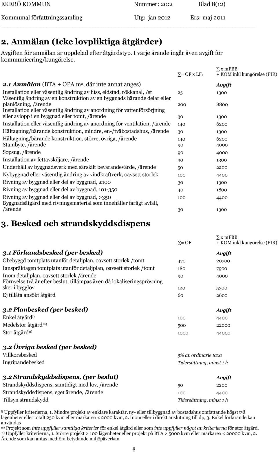 1 Anmälan (BTA + OPA m 2, där inte annat anges) Avgift Installation eller väsentlig ändring av hiss, eldstad, rökkanal, /st 25 1300 Väsentlig ändring av en konstruktion av en byggnads bärande delar