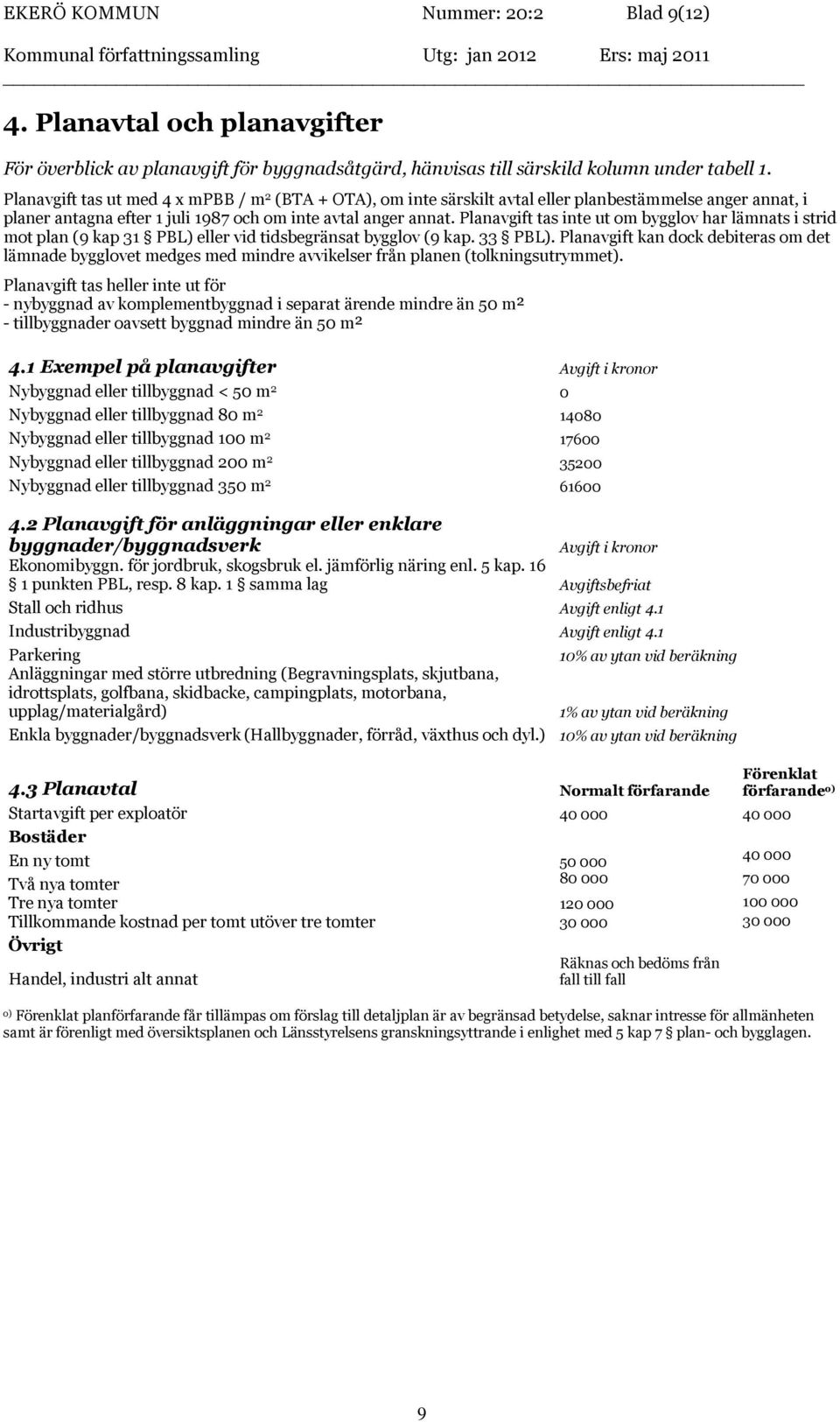 Plan tas inte ut om bygglov har lämnats i strid mot plan (9 kap 31 PBL) eller vid tidsbegränsat bygglov (9 kap. 33 PBL).