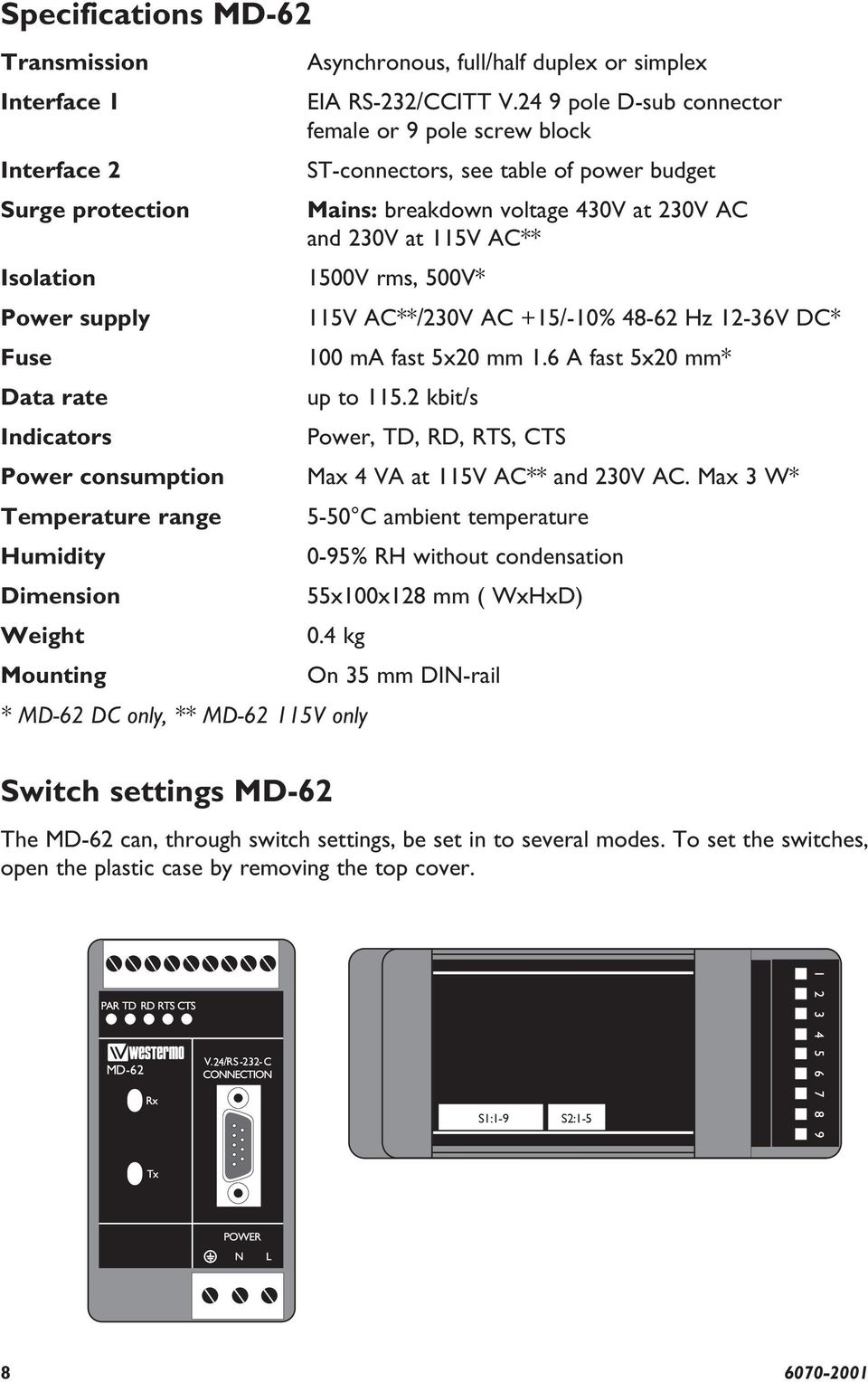 supply V AC**/0V AC +/-0% - Hz -V DC* Fuse 00 ma fast x0 mm. A fast x0 mm* Data rate up to. kbit/s Indicators Power, TD, RD, RTS, CTS Power consumption Max VA at V AC** and 0V AC.