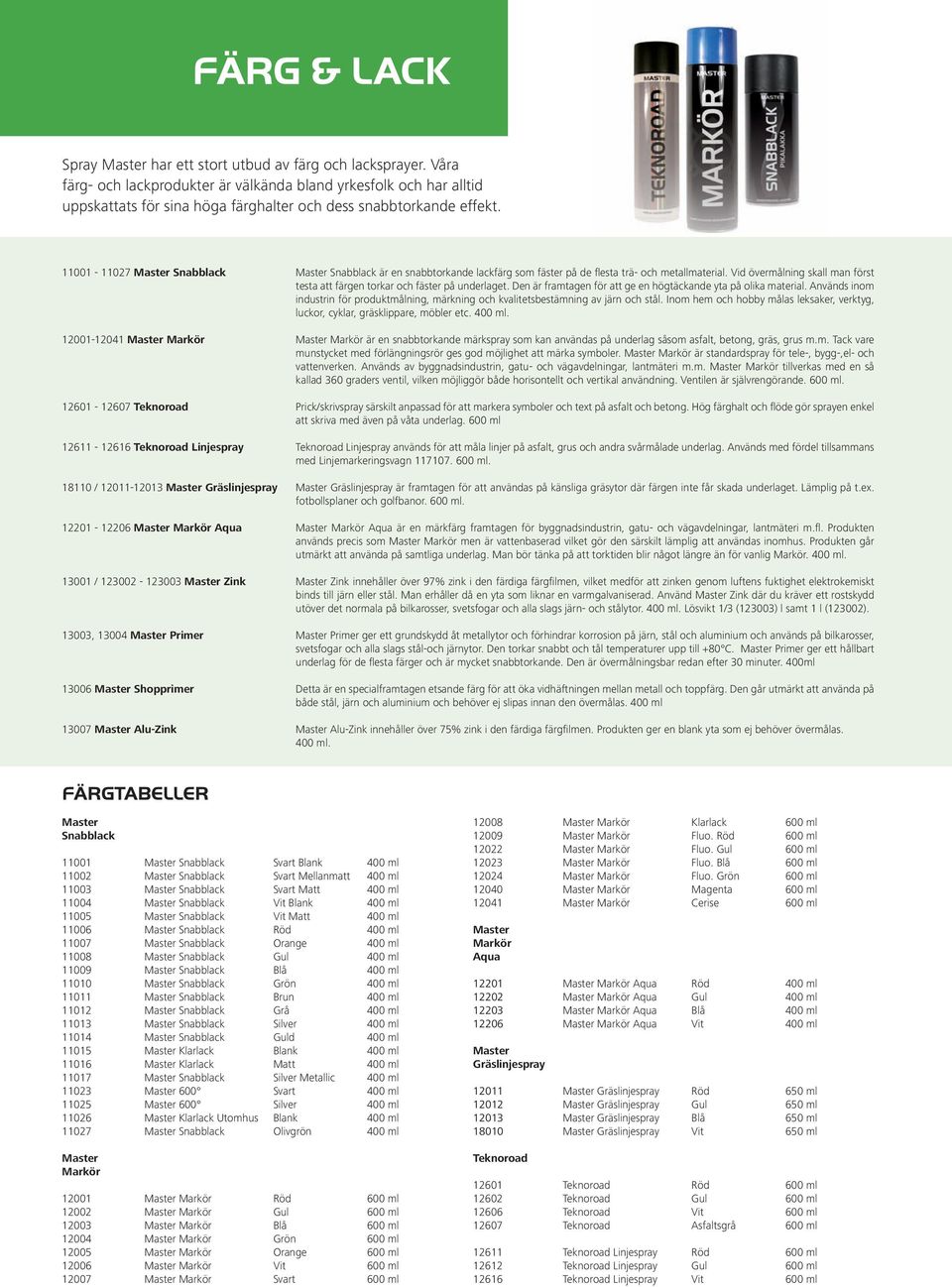 11001-11027 12001-12041 12601-12607 12611-12616 Linjespray 18110 / 12011-12013 Master Gräslinjespray 12201-12206 Aqua 13001 / 123002-123003 Master Zink 13003, 13004 Master Primer 13006 Master