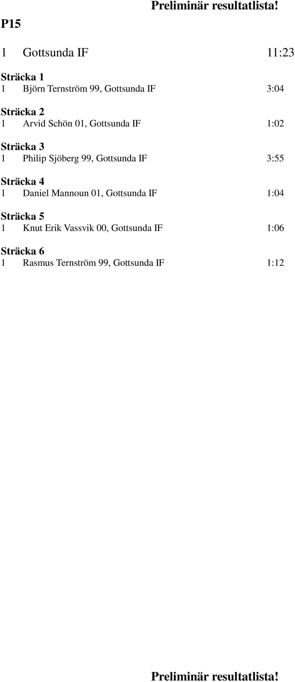 Gottsunda IF 3:55 1 Daniel Mannoun 01, Gottsunda IF 1:04 1 Knut