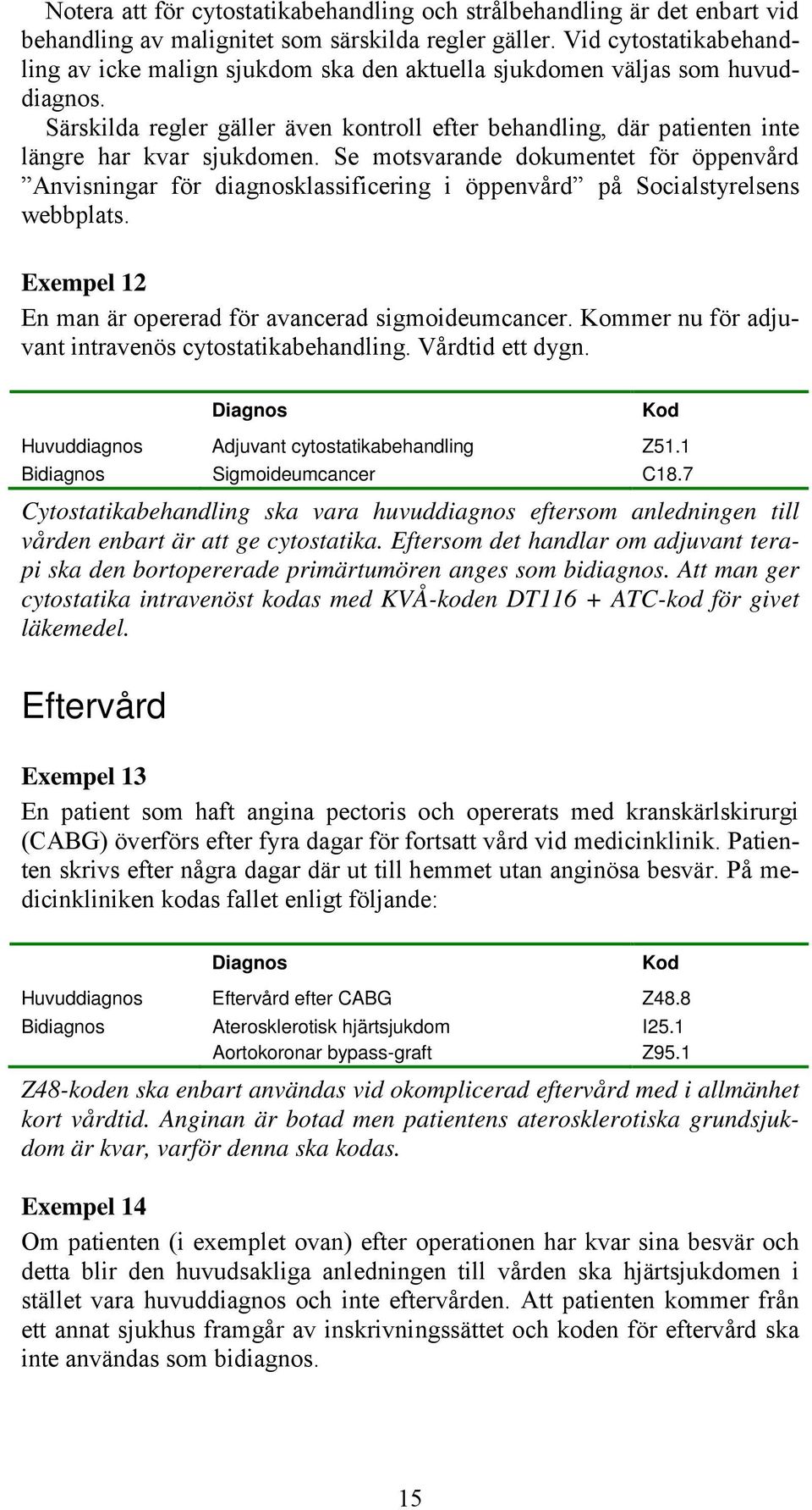 Särskilda regler gäller även kontroll efter behandling, där patienten inte längre har kvar sjukdomen.