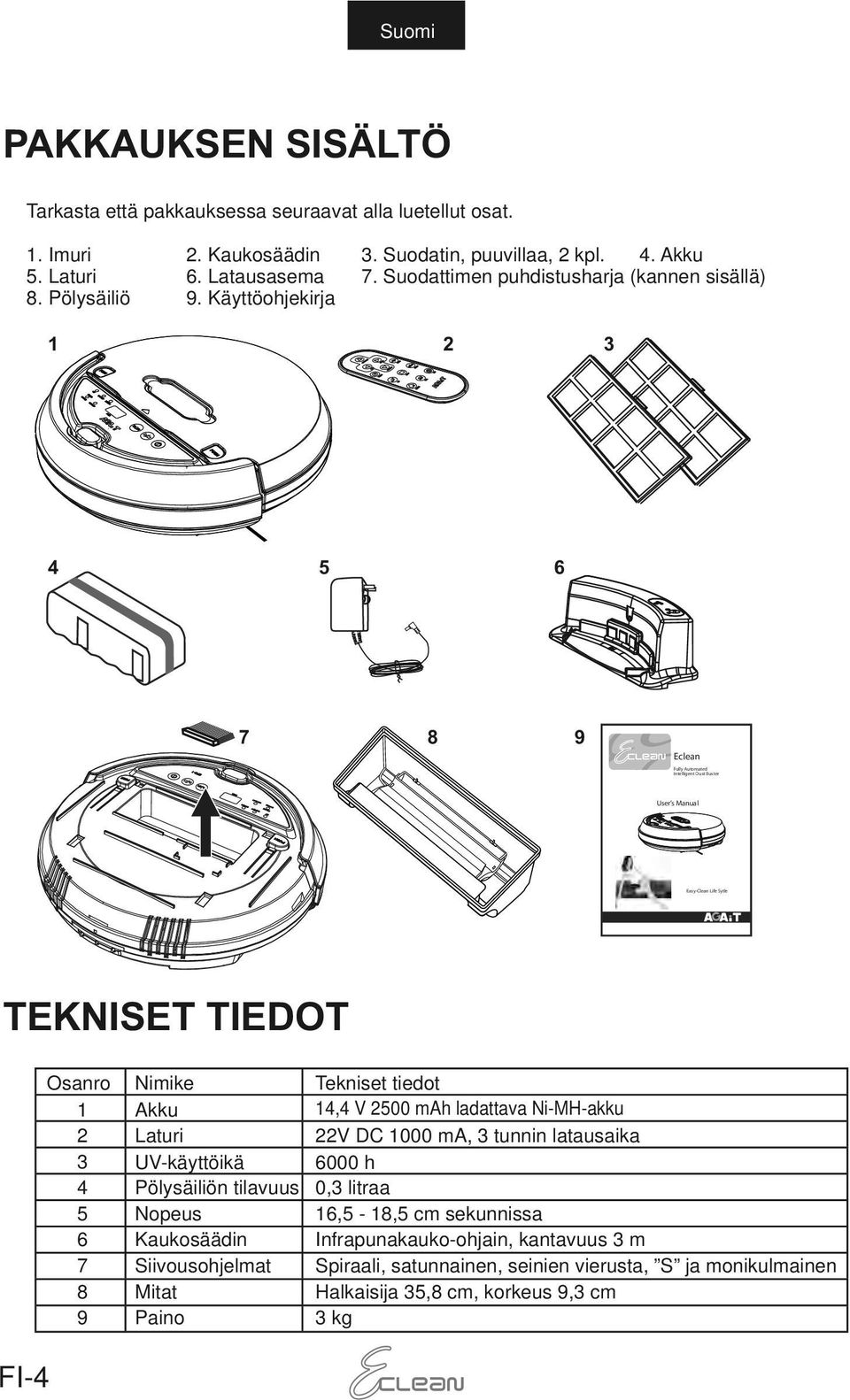 Käyttöohjekirja 1 2 3 4 5 6 5 7 8 9 Eclean Fully Automated Intelligent Dust Buster User s Manual Easy-Clean Life Sytle TEKNISET TIEDOT FI-4 Osanro Nimike Tekniset tiedot 1 Akku 14,4 V 2500