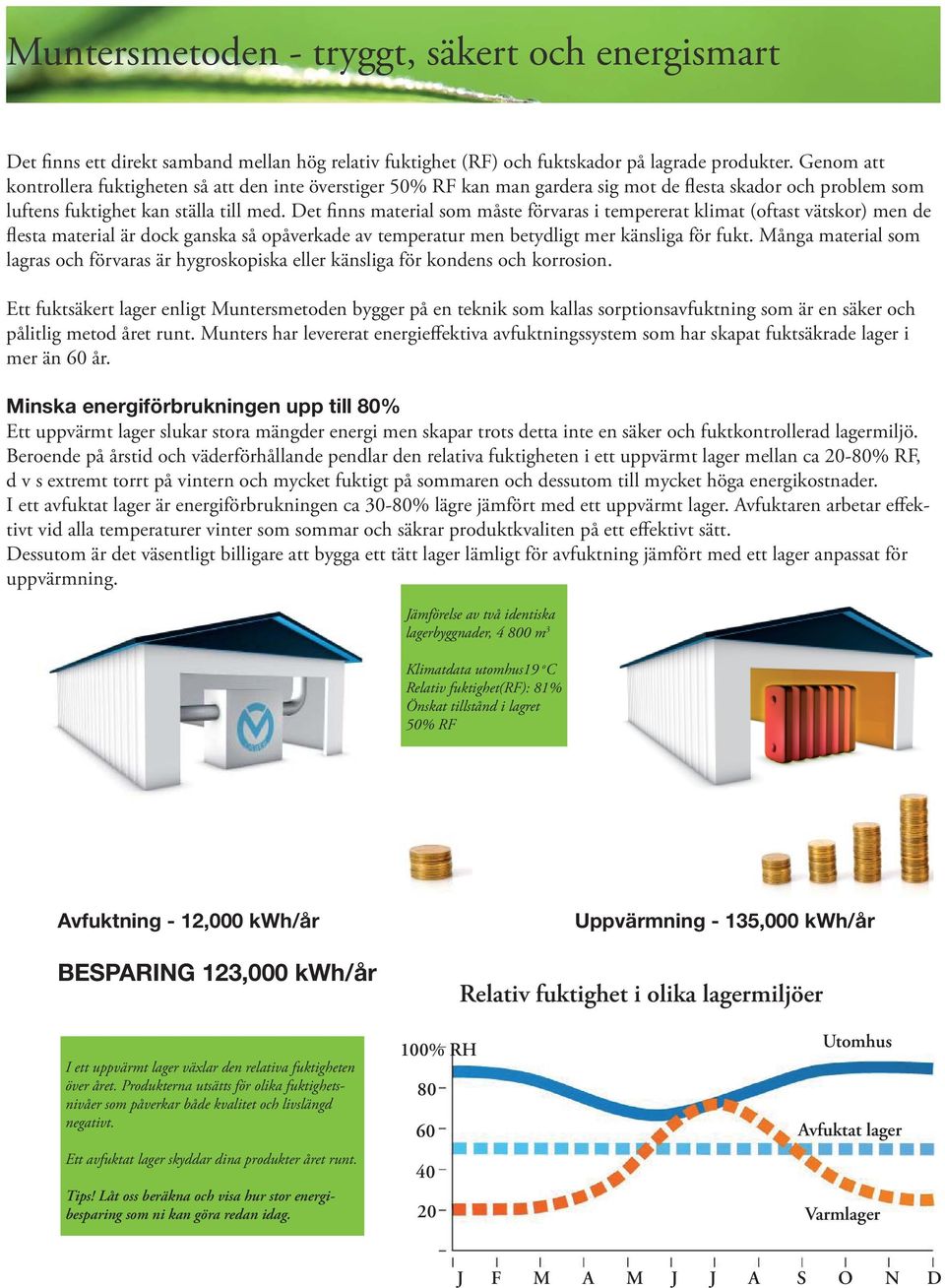 Det finns material som måste förvaras i tempererat klimat (oftast vätskor) men de flesta material är dock ganska så opåverkade av temperatur men betydligt mer känsliga för fukt.