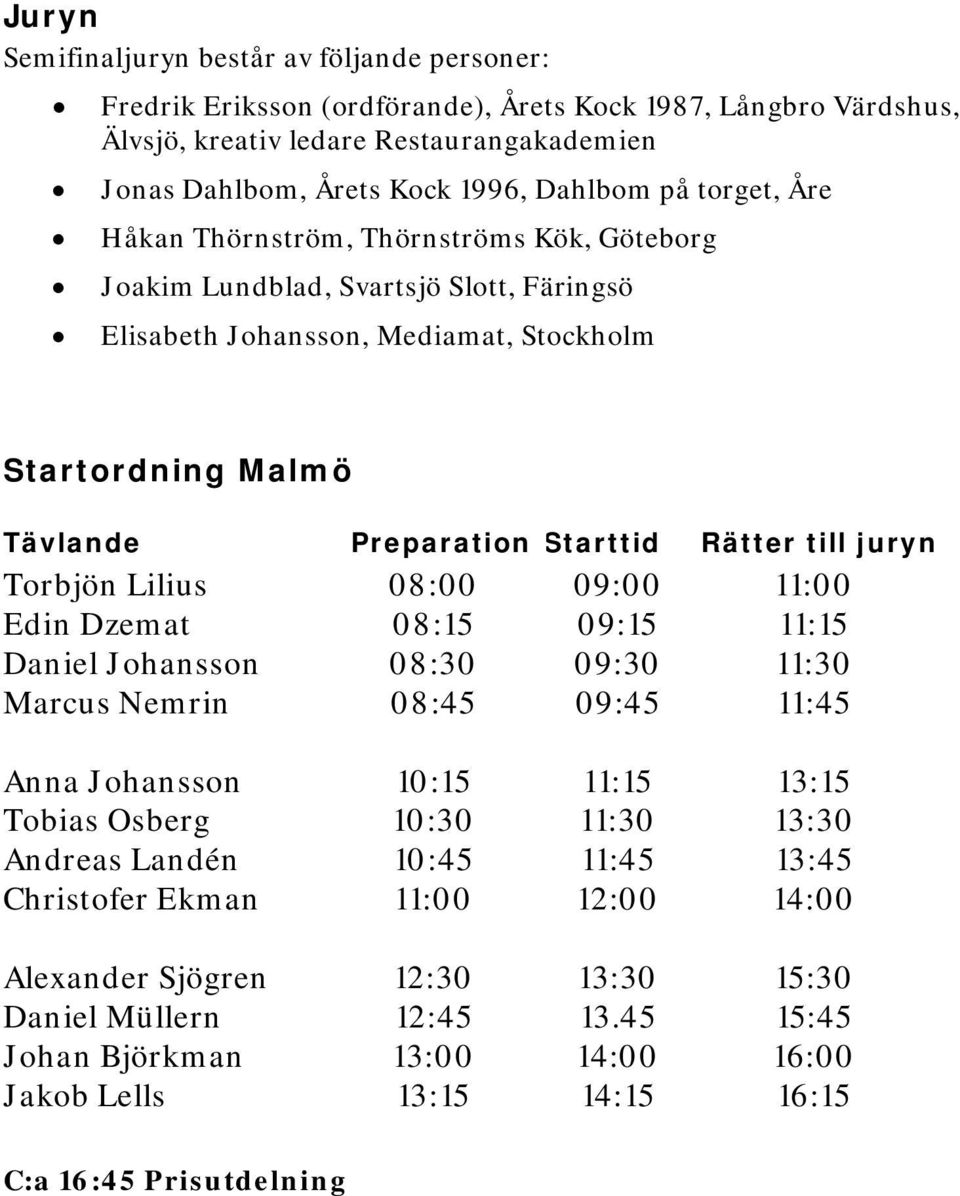 till juryn Torbjön Lilius 08:00 09:00 11:00 Edin Dzemat 08:15 09:15 11:15 Daniel Johansson 08:30 09:30 11:30 Marcus Nemrin 08:45 09:45 11:45 Anna Johansson 10:15 11:15 13:15 Tobias Osberg 10:30 11:30