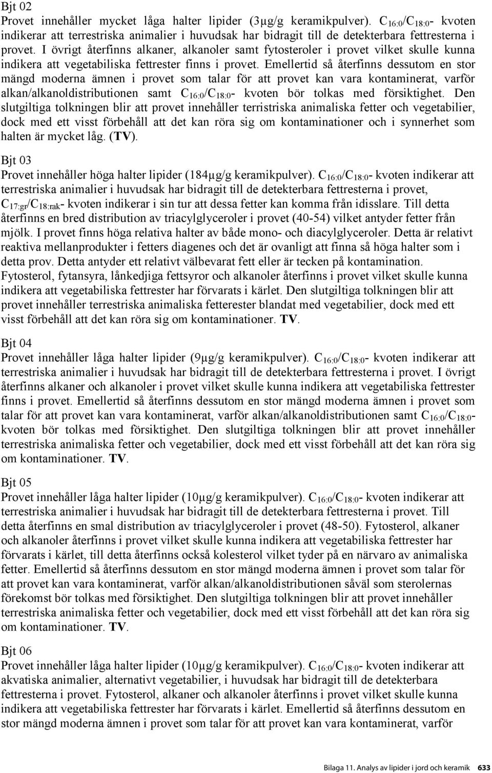 I övrigt återfinns alkaner, alkanoler samt fytosteroler i provet vilket skulle kunna indikera att vegetabiliska fettrester finns i provet.