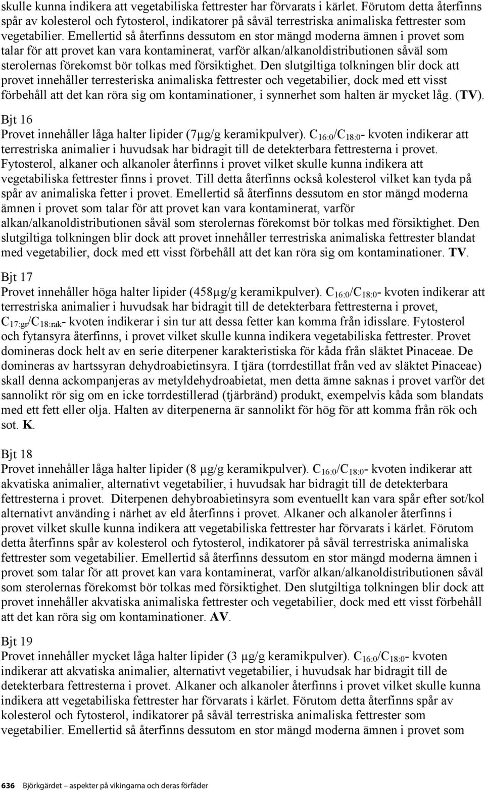 Emellertid så återfinns dessutom en stor mängd moderna ämnen i provet som talar för att provet kan vara kontaminerat, varför alkan/alkanoldistributionen såväl som sterolernas förekomst bör tolkas med