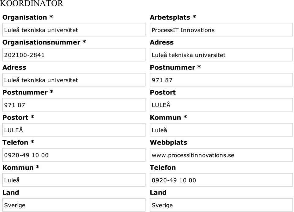 Sverige Arbetsplats * ProcessIT Innovations Adress Luleå tekniska universitet Postnummer * 971 87