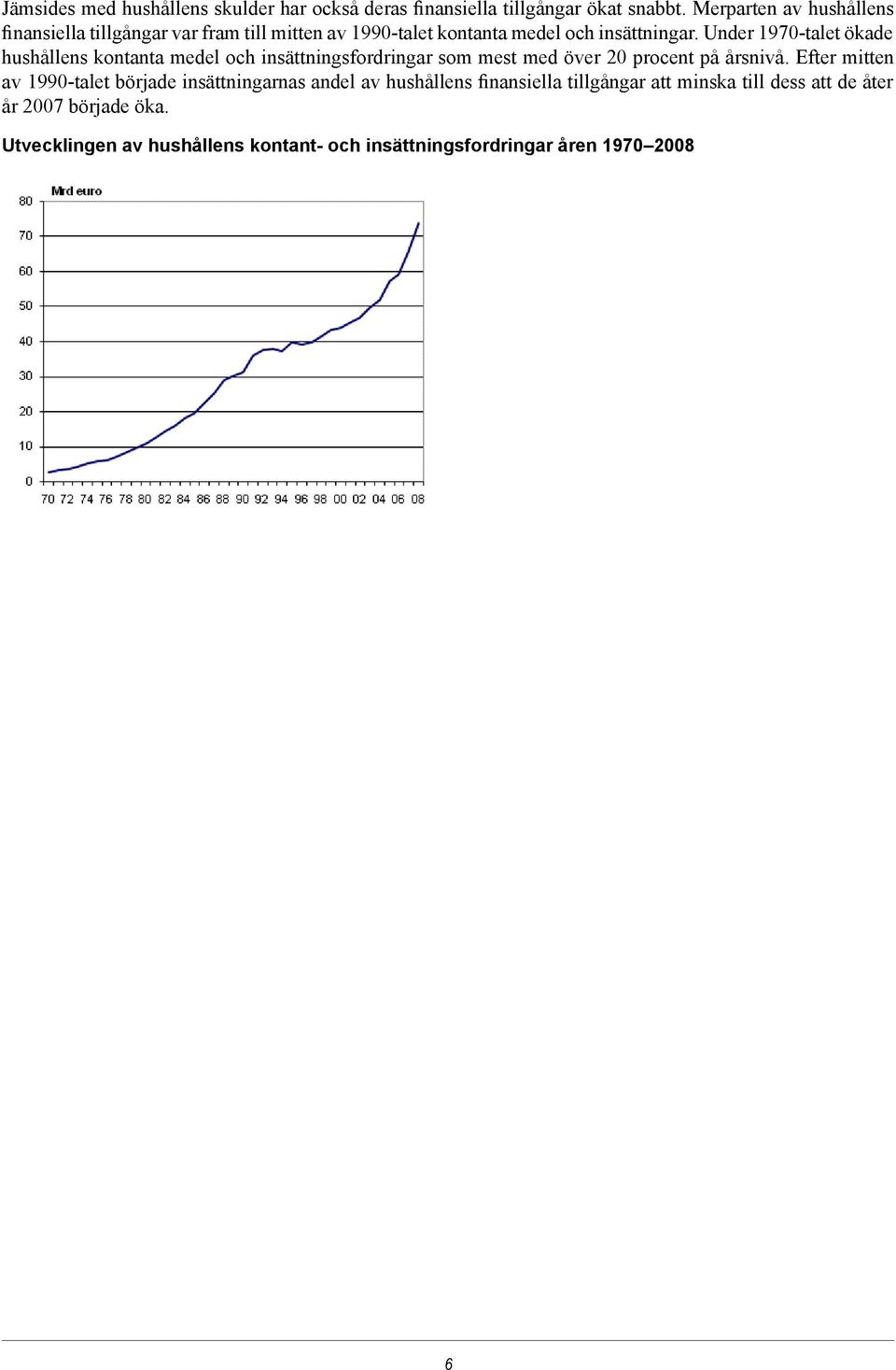 Under 1970-talet ökade hushållens kontanta medel och insättningsfordringar som mest med över 20 procent på årsnivå.