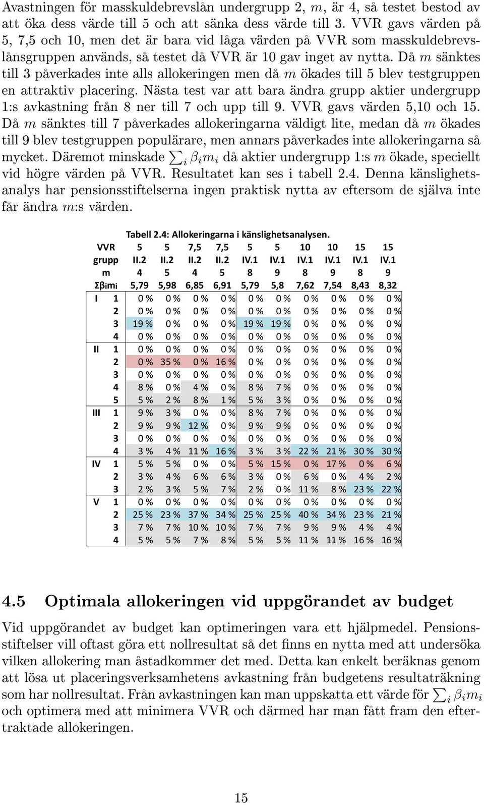 Då m sänktes till 3 påverkades inte alls allokeringen men då m ökades till 5 blev testgruppen en attraktiv placering.