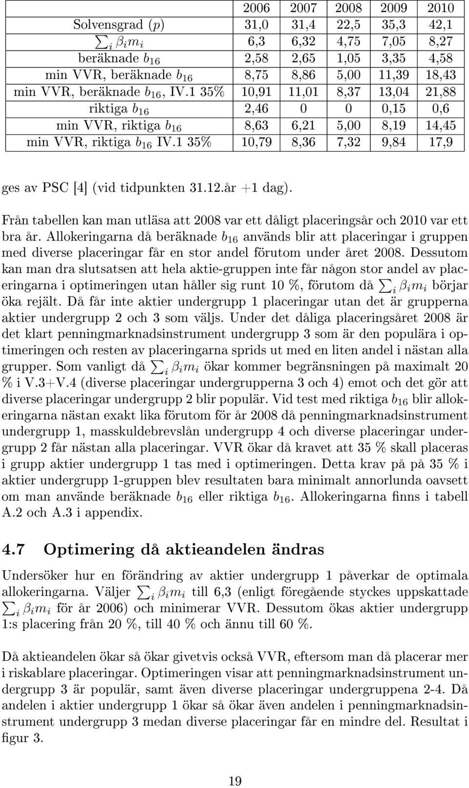 1 35% 10,79 8,36 7,32 9,84 17,9 ges av PSC [4] (vid tidpunkten 31.12.år +1 dag). Från tabellen kan man utläsa att 2008 var ett dåligt placeringsår och 2010 var ett bra år.