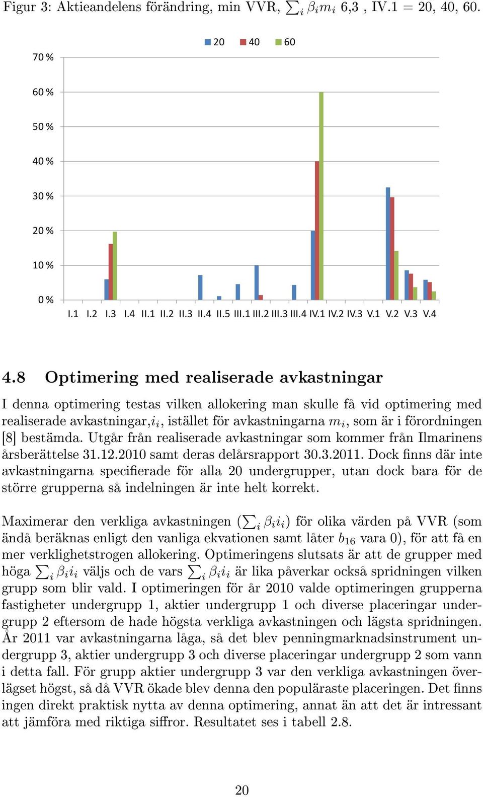 8 Optimering med realiserade avkastningar I denna optimering testas vilken allokering man skulle få vid optimering med realiserade avkastningar,i i, istället för avkastningarna m i, som är i