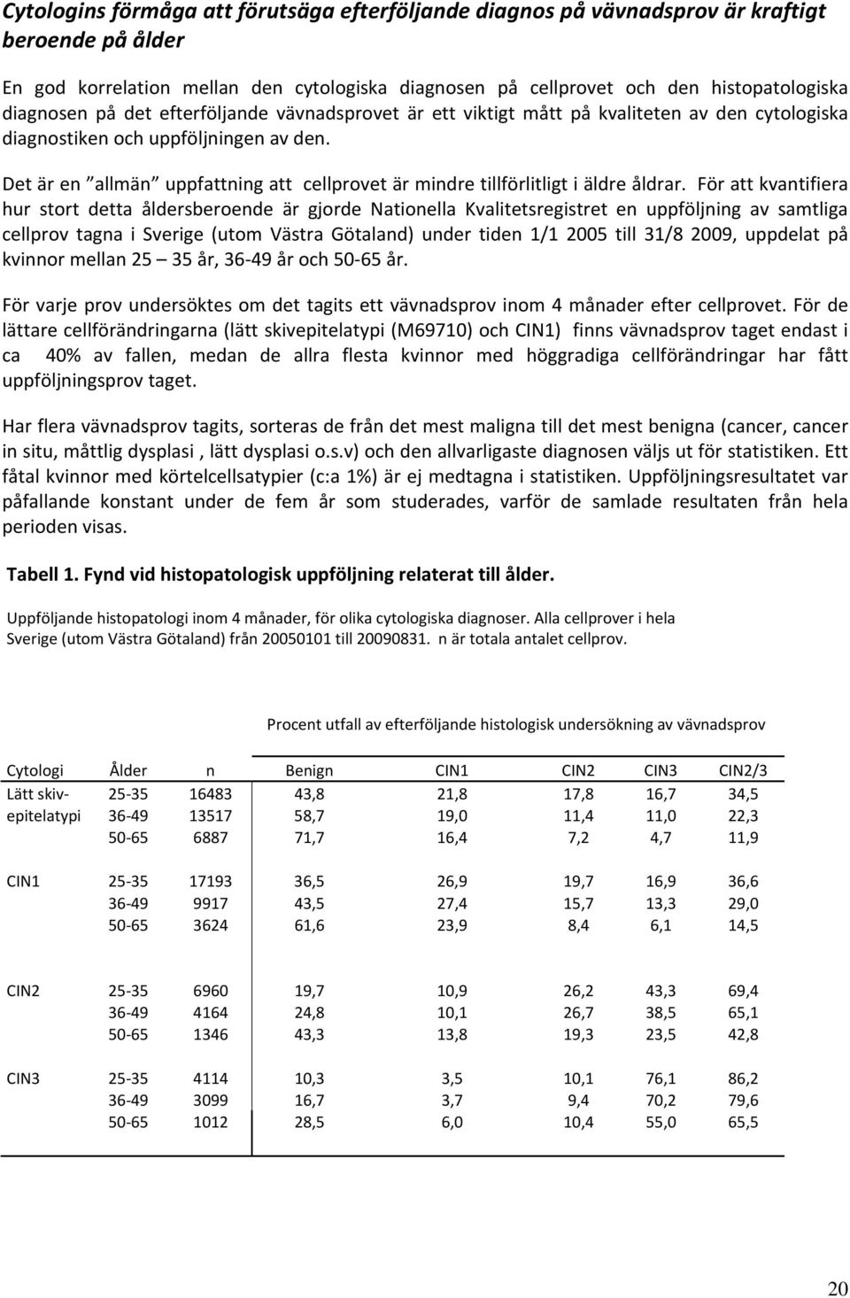 Det är en allmän uppfattning att cellprovet är mindre tillförlitligt i äldre åldrar.