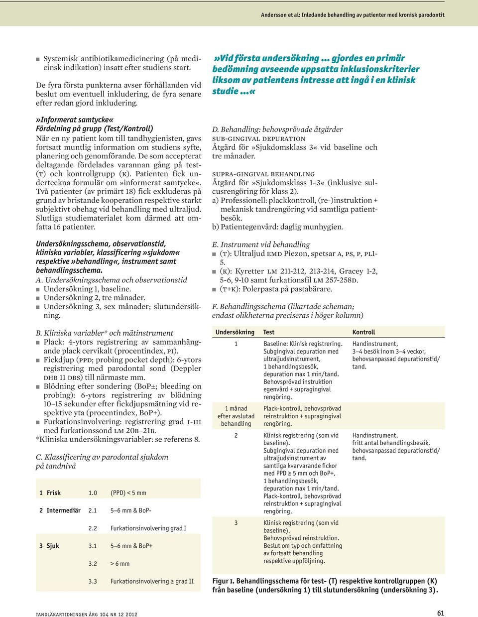 »informerat samtycke«fördelning på grupp (Test/ontroll) När en ny patient kom till tandhygienisten, gavs fortsatt muntlig information om studiens syfte, planering och genomförande.