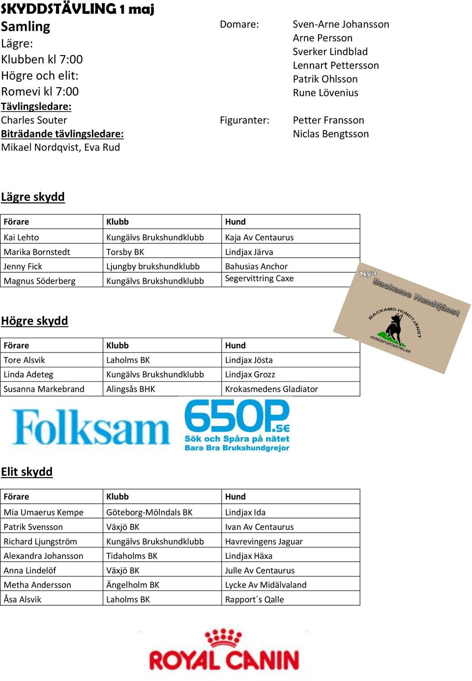 Bornstedt Torsby BK Lindjax Järva Jenny Fick Ljungby brukshundklubb Bahusias Anchor Magnus Söderberg Kungälvs Brukshundklubb Segervittring Caxe Högre skydd Tore Alsvik Laholms BK Lindjax Jösta Linda