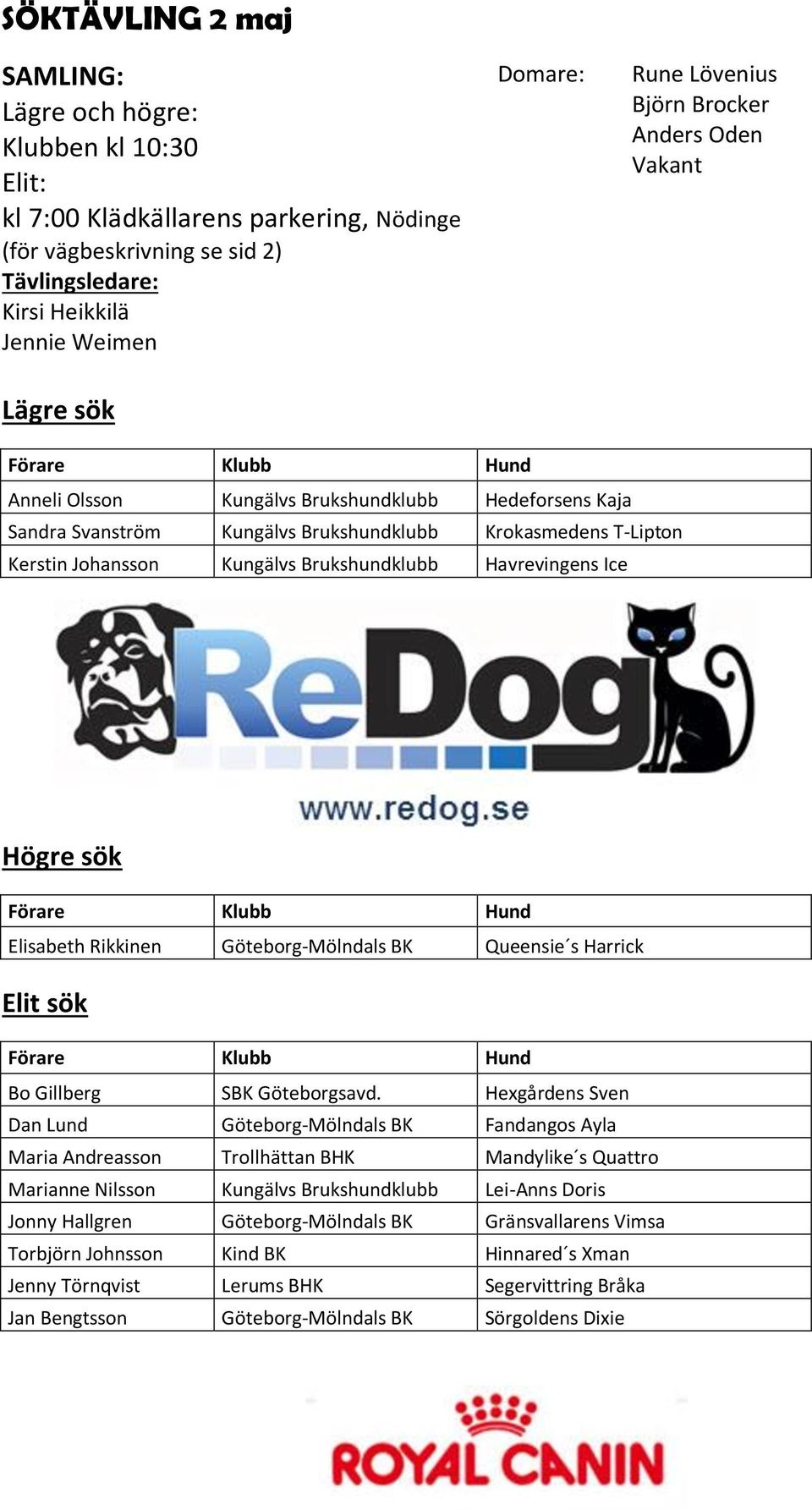 Brukshundklubb Havrevingens Ice Högre sök Elisabeth Rikkinen Göteborg-Mölndals BK Queensie s Harrick Elit sök Bo Gillberg SBK Göteborgsavd.