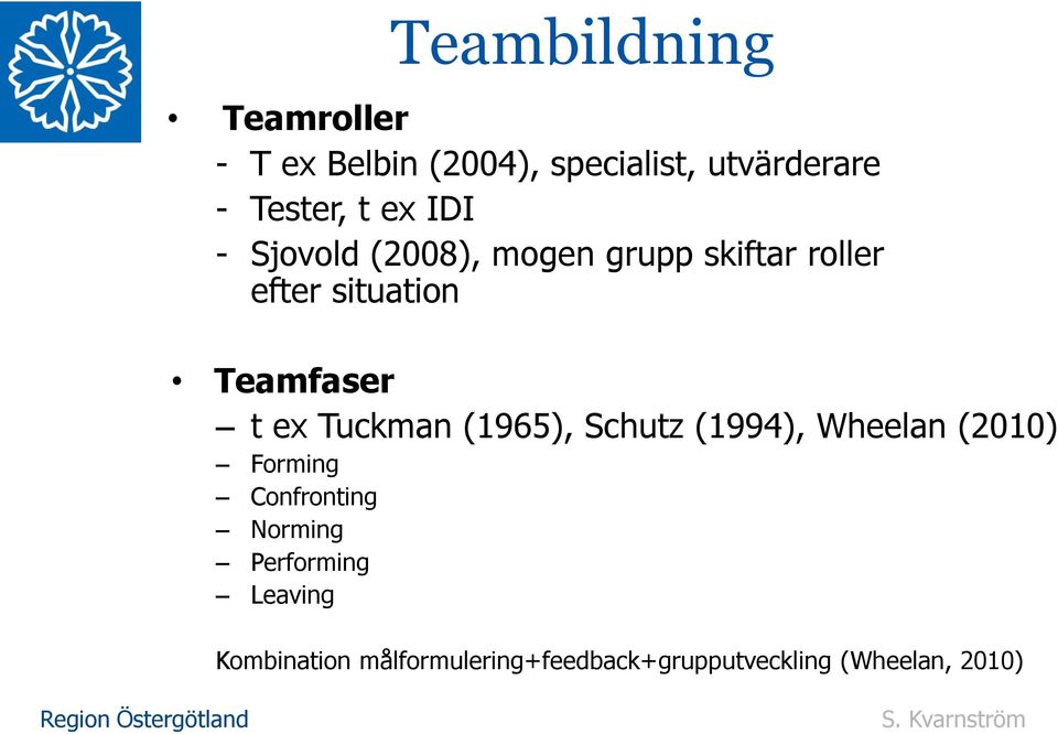 ex Tuckman (1965), Schutz (1994), Wheelan (2010) Forming Confronting Norming