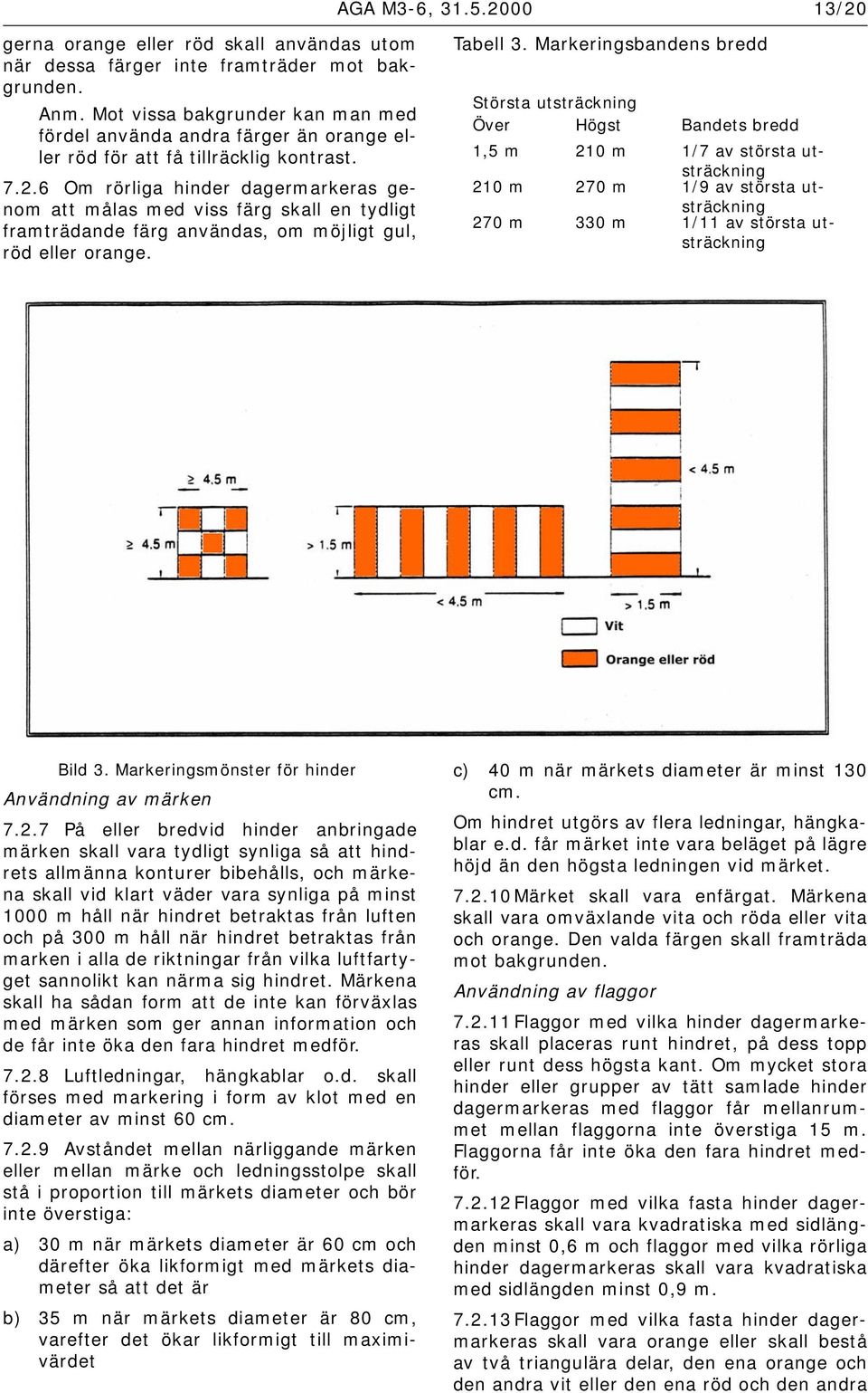 6 Om rörliga hinder dagermarkeras genom att målas med viss färg skall en tydligt framträdande färg användas, om möjligt gul, röd eller orange. Tabell 3.