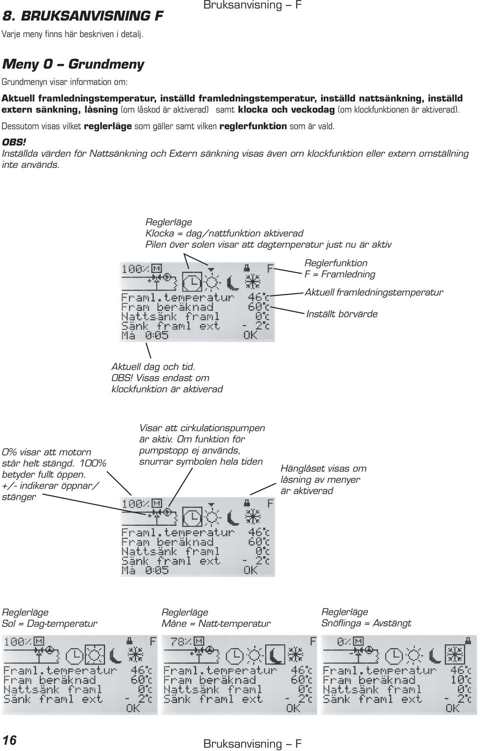 är aktiverad) samt klocka och veckodag (om klockfunktionen är aktiverad). Dessutom visas vilket reglerläge som gäller samt vilken reglerfunktion som är vald. OBS!