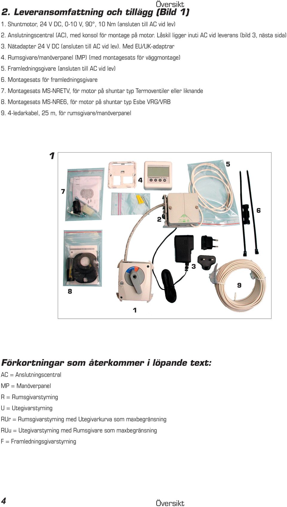 Framledningsgivare (ansluten till AC vid lev) 6. Montagesats för framledningsgivare 7. Montagesats MS-NRETV, för motor på shuntar typ Termoventiler eller liknande 8.