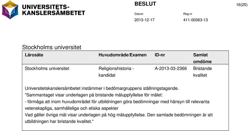 "Sammantaget visar underlagen på bristande måluppfyllelse för målet: - förmåga att inom huvudområdet för utbildningen göra bedömningar med hänsyn