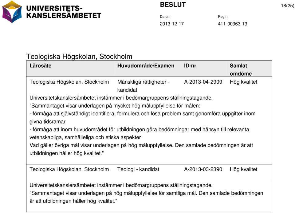 "Sammantaget visar underlagen på mycket hög måluppfyllelse för målen: - förmåga att självständigt identifiera, formulera och lösa problem samt genomföra uppgifter inom givna tidsramar - förmåga att