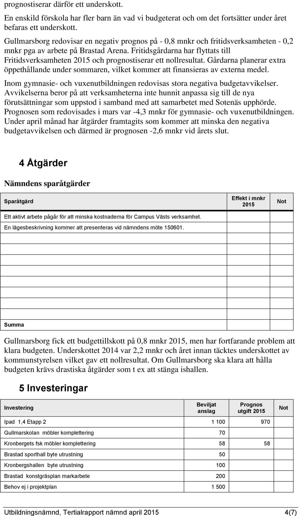 Fritidsgårdarna har flyttats till Fritidsverksamheten 2015 och prognostiserar ett nollresultat. Gårdarna planerar extra öppethållande under sommaren, vilket kommer att finansieras av externa medel.