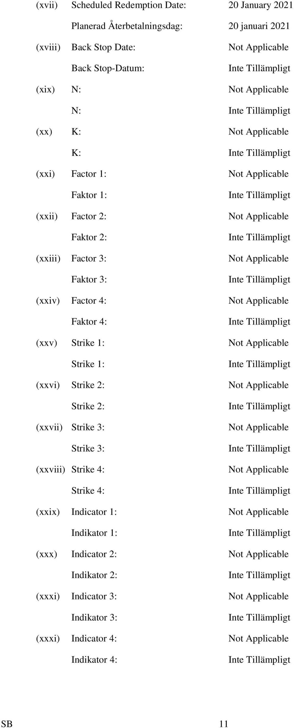 (xxv) Strike 1: Not Applicable Strike 1: (xxvi) Strike 2: Not Applicable Strike 2: (xxvii) Strike 3: Strike 3: (xxviii) Strike 4: Strike 4: Not Applicable Not Applicable (xxix)